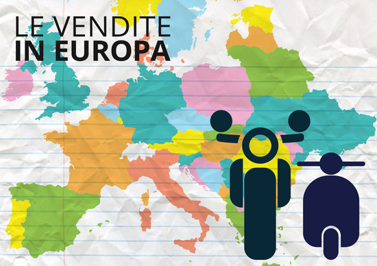 La moto in Europa a -5%. Italia e Francia su, Germania e UK giù La moto in Europa a -5%. Italia e Francia su, Germania e UK giù