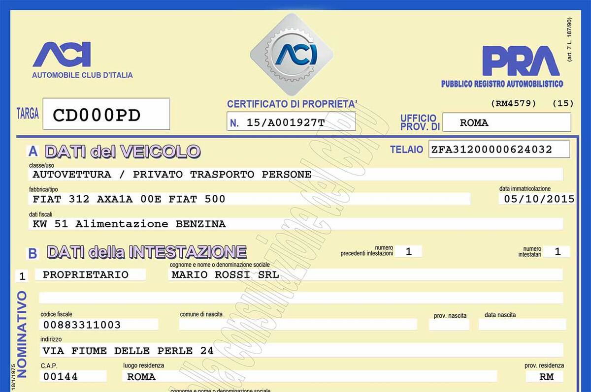 Certificato Di Propriet Digitale La Mossa Di Aci Per Salvare Il Pra