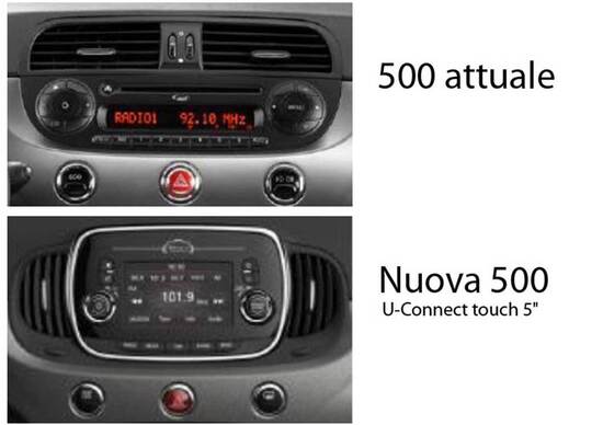 Fiat 500 restyling: ecco in anteprima la nuova plancia Fiat 500 restyling: ecco in anteprima la nuova plancia