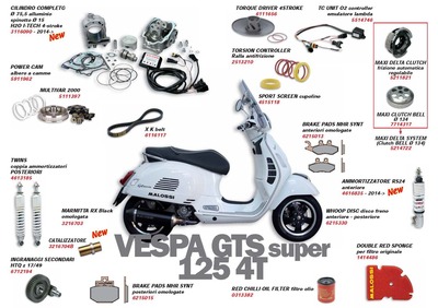 IMMAGINE SCOOTER PREPARATI SCARICA