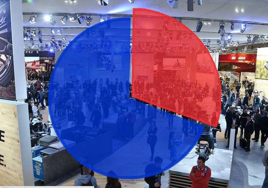 EICMA 2015: Vota la novità più bella EICMA 2015: Vota la novità più bella