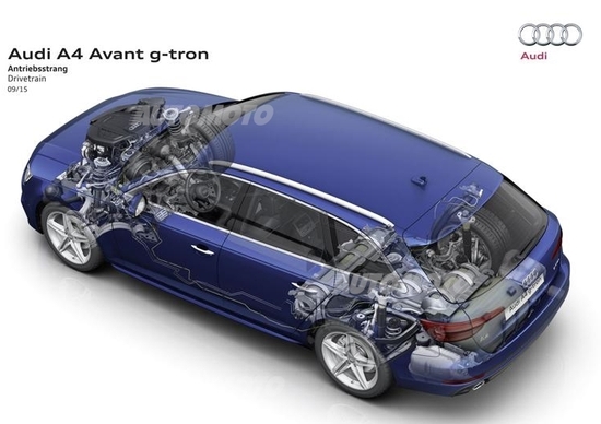 Wiegand, Audi: «Limiti di CO2 sempre più rigidi? Il metano può essere una risposta» Wiegand, Audi: «Limiti di CO2 sempre più rigidi? Il metano può essere una risposta»