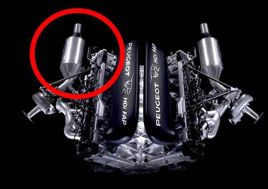 Diesel, filtro anti-particolato: che cos'è e perché funziona davvero Diesel, filtro anti-particolato: che cos'è e perché funziona davvero
