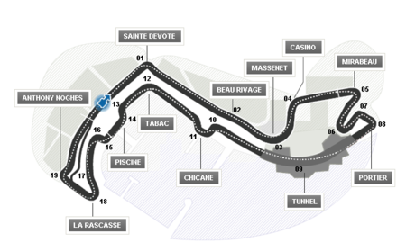 Monaco