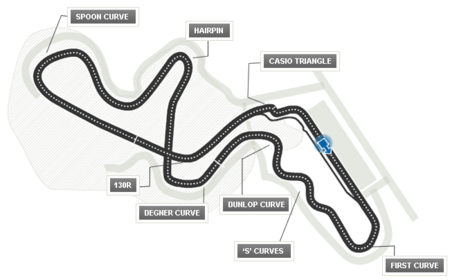 Suzuka