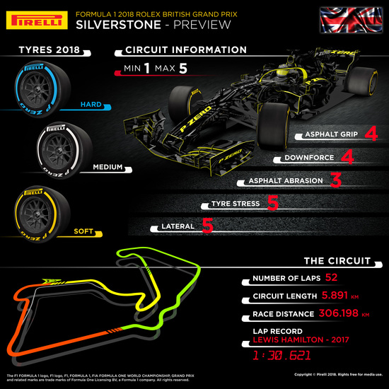 f1-2018-gb-infografica-pirelli.jpg
