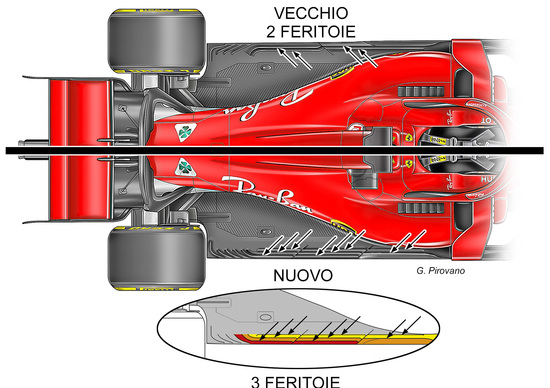 F1, GP Silverstone 2018: Ferrari, le novità tecniche F1, GP Silverstone 2018: Ferrari, le novità tecniche