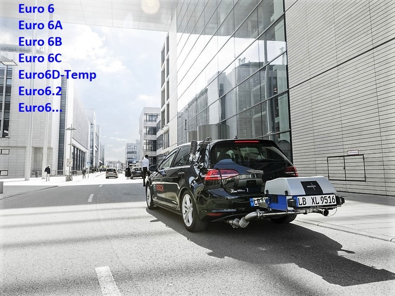 Auto Euro6: A, B, C o D. Quali sono le differenze?