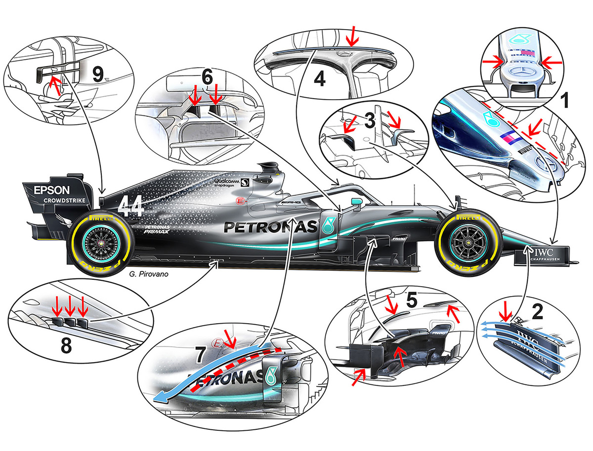 F1, GP Australia 2019 Mercedes, le novità tecniche Formula 1