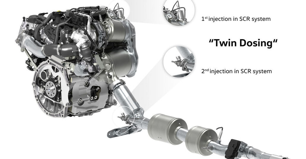 Motori diesel salvati dal Twin Dosing? Secondo VW le emissioni NOX scendono dell’80%