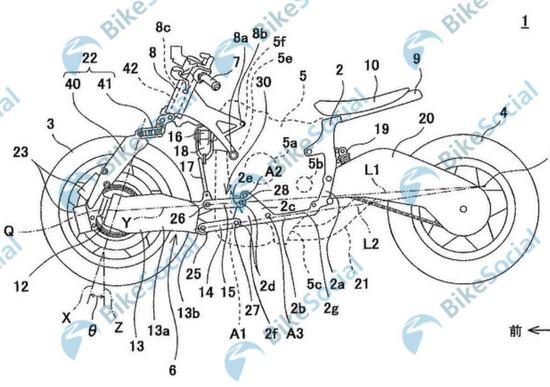 Kawasaki brevetta il mozzo sterzante. Diverso da quello di Bimota Kawasaki brevetta il mozzo sterzante. Diverso da quello di Bimota