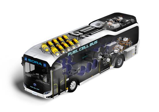 Toyota: idrogeno anche per BUS e camion Toyota: idrogeno anche per BUS e camion