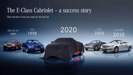 Mercedes Classe E coupé e cabrio restyling, debutto il 27 maggio Mercedes Classe E coupé e cabrio restyling, debutto il 27 maggio