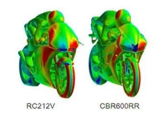 Honda: l'aerodinamica della CBR600RR e la Motogp Honda: l'aerodinamica della CBR600RR e la Motogp