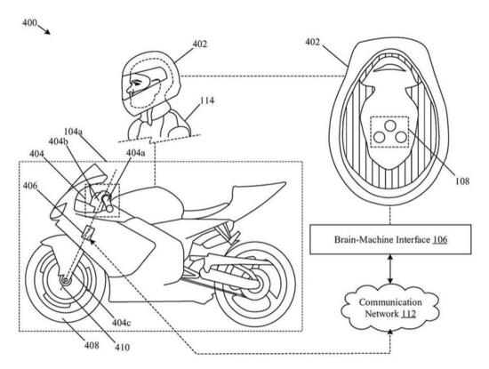 Interfaccia cervello-macchina per il nuovo brevetto di Honda Interfaccia cervello-macchina per il nuovo brevetto di Honda