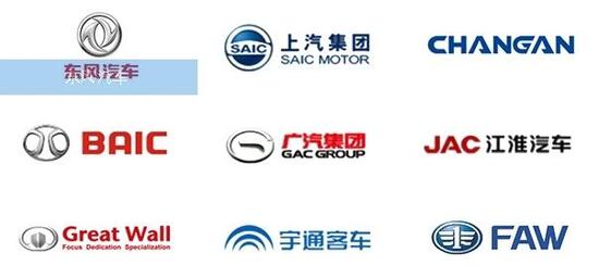 La grande ripresa del mercato in Cina coinvolge l'auto, grazie anche all'export sanitario La grande ripresa del mercato in Cina coinvolge l'auto, grazie anche all'export sanitario