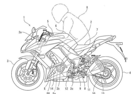 Kawasaki, un brevetto di comando cambio elettronico Kawasaki, un brevetto di comando cambio elettronico