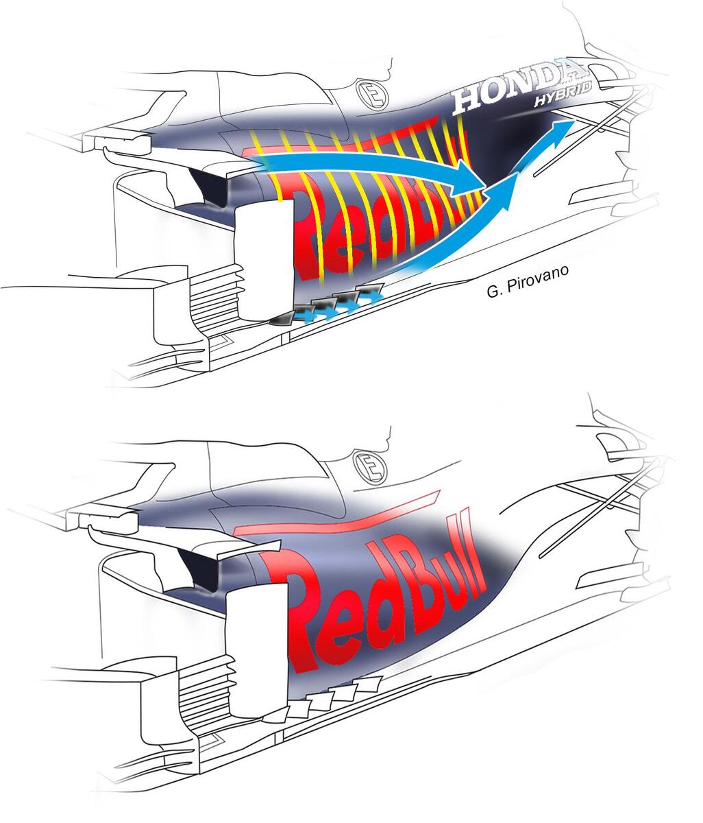 Formula 1: Red Bull RB16B, la differenza sta nei dettagli ...