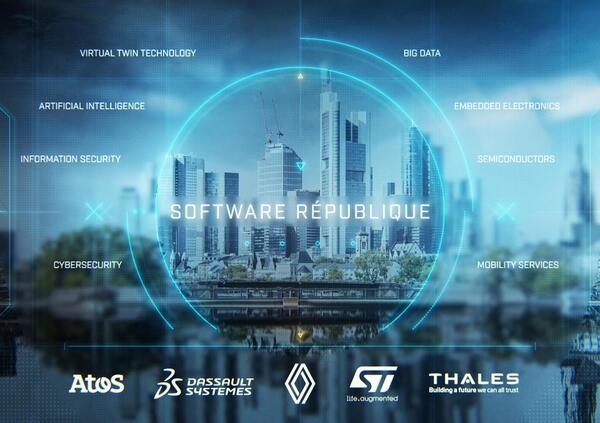 Renault “al servizio” dell’Europa insieme a tutta la Software République: ecosistema di mobilità