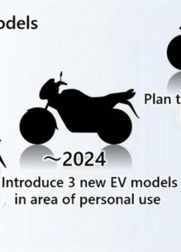 Honda. Entro il 2050 zero emissioni e zero incidenti mortali