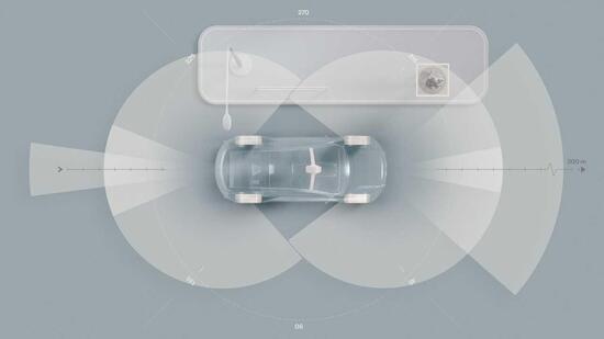 Tecnologie sicurezza Volvo, Davanti a tutti: arriva la XC90 EV con Lidar di serie (e non solo) Tecnologie sicurezza Volvo, Davanti a tutti: arriva la XC90 EV con Lidar di serie (e non solo)