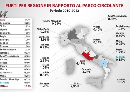 Furti in Italia. Moto e scooter rubati: quali, quanti e dove Furti in Italia. Moto e scooter rubati: quali, quanti e dove