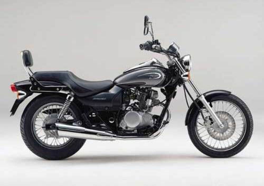 kawasaki 125 retro