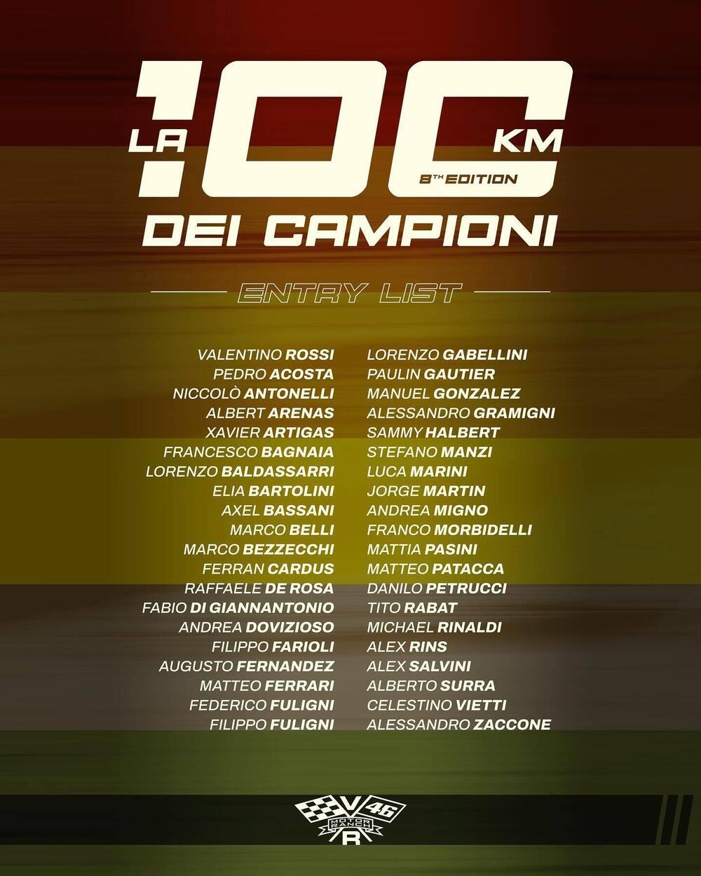 MotoGP 2022. Ecco i 40 partecipanti alla 100 km dei Campioni, c'è anche Pedro Acosta! 3 20221124 110809683 6223