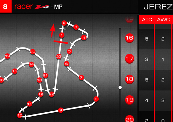 Aprilia V4-MP, collegamento attivo fra smartphone e moto Aprilia V4-MP, collegamento attivo fra smartphone e moto