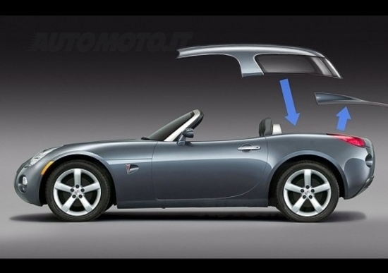 EDAG Solstice Wagon Concept EDAG Solstice Wagon Concept