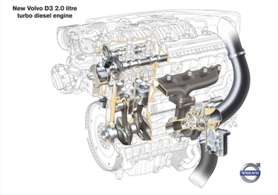 Volvo introduce la tecnologia start/stop nei modelli con cambio automatico Volvo introduce la tecnologia start/stop nei modelli con cambio automatico