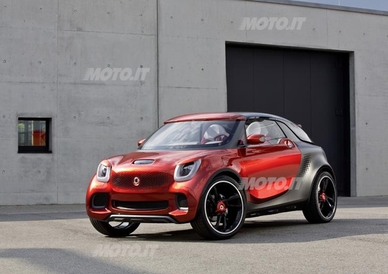 smart forstars concept smart forstars concept