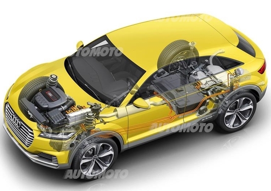 Audi e-Quattro: il nuovo sistema integrale ibrido Audi e-Quattro: il nuovo sistema integrale ibrido