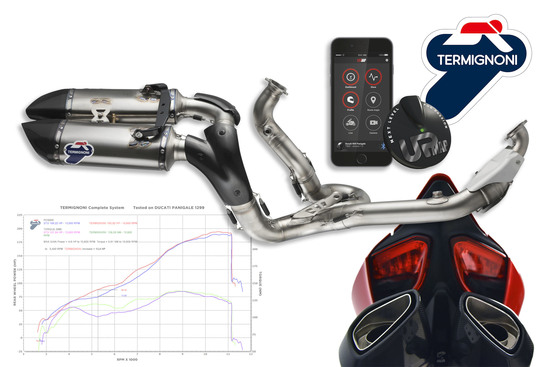 Termignoni per Ducati Panigale Termignoni per Ducati Panigale